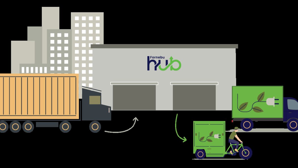 Fornebu HUB er et forbildeprosjekt i FutureBuilt som skal bidra til at varer reiser mer kollektivt, altså i samme kjøretøy.