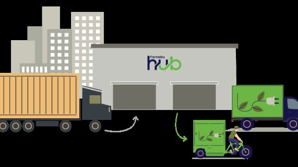 Fornebu HUB er et forbildeprosjekt i FutureBuilt som skal bidra til at varer reiser mer kollektivt, altså i samme kjøretøy.